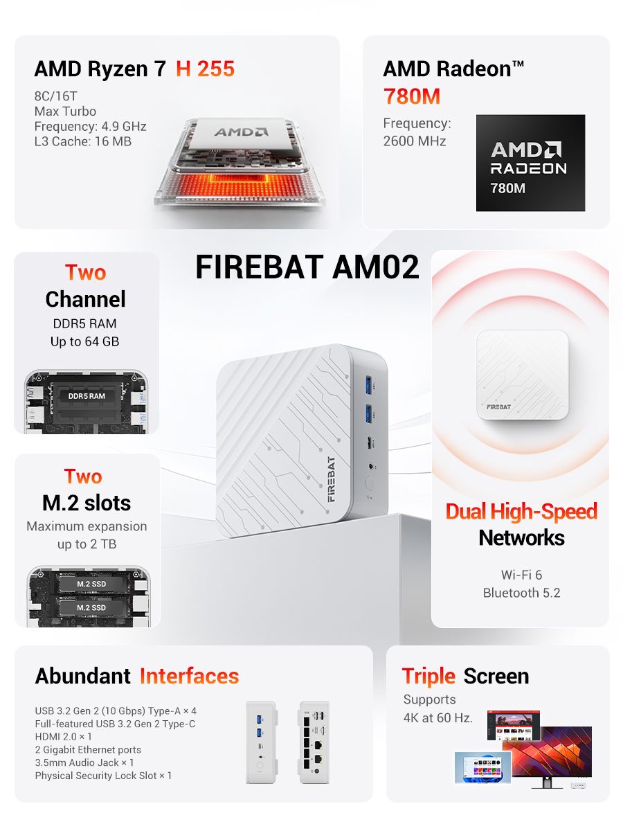 FIREBAT AM02 Mini-PC AMD Ryzen – Amd Cpu Ryzen 7 Bewertung und Preis