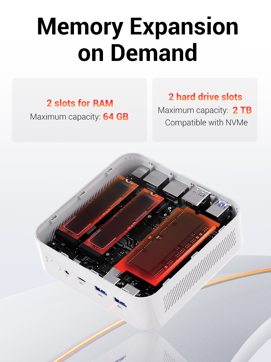 FIREBAT AM02 Mini-PC AMD Ryzen – Amd Cpu Ryzen 7 Bewertung und Preis